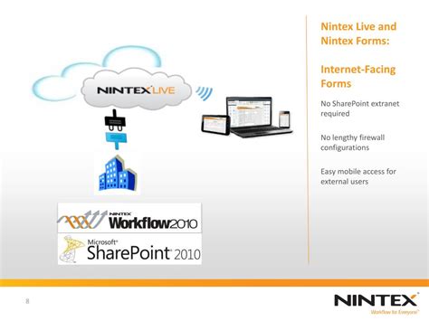 ninexx live